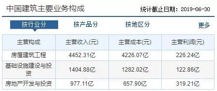 中建信息股票，與自然美景的心靈之旅之旅