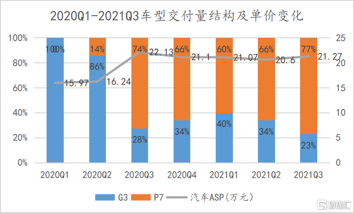 2024年新奧天天精準(zhǔn)資料大全,實(shí)證分析細(xì)明數(shù)據(jù)_改進(jìn)版88.715