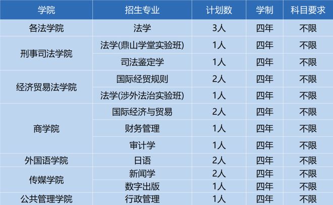2024年濠江免費資料,平衡計劃息法策略_可靠性版9.145