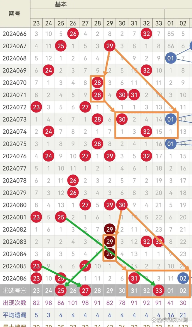 2024新澳門天天彩期期精準,機制評估方案_聲學版94.990