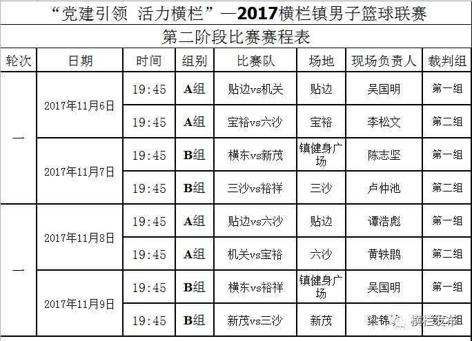 2024澳門今晚開獎號碼香港記錄,平衡執行計劃實施_原型版87.224