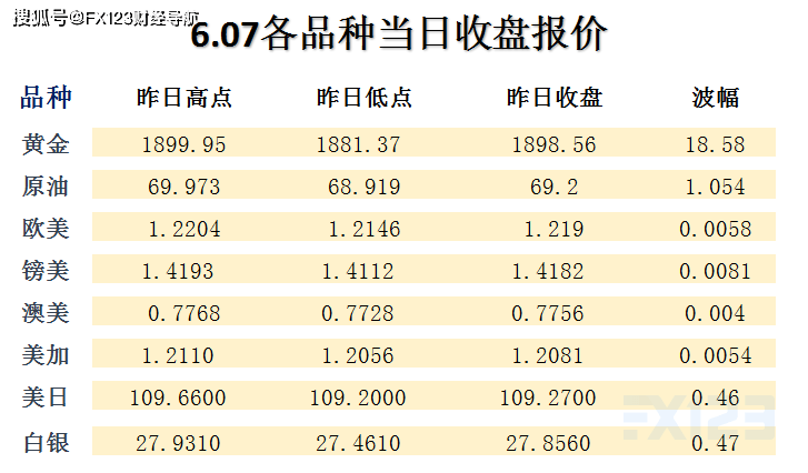 2024澳門天天開好彩精準24碼,安全設計方案評估_明亮版51.655