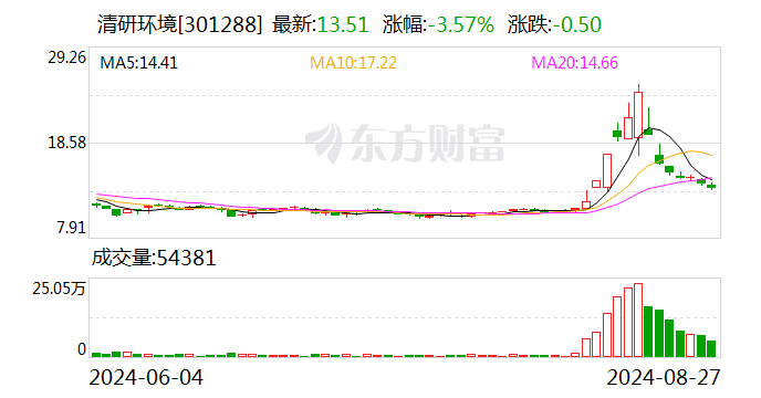 2024香港開獎記錄查詢表格,實地觀察解釋定義_潮流版12.540