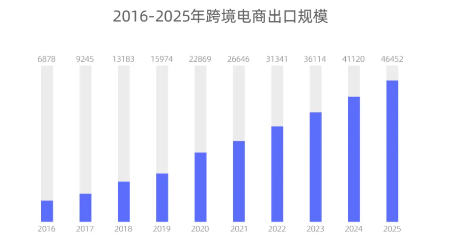 7777788888澳門,數(shù)據(jù)化決策分析_旅行者特別版52.589