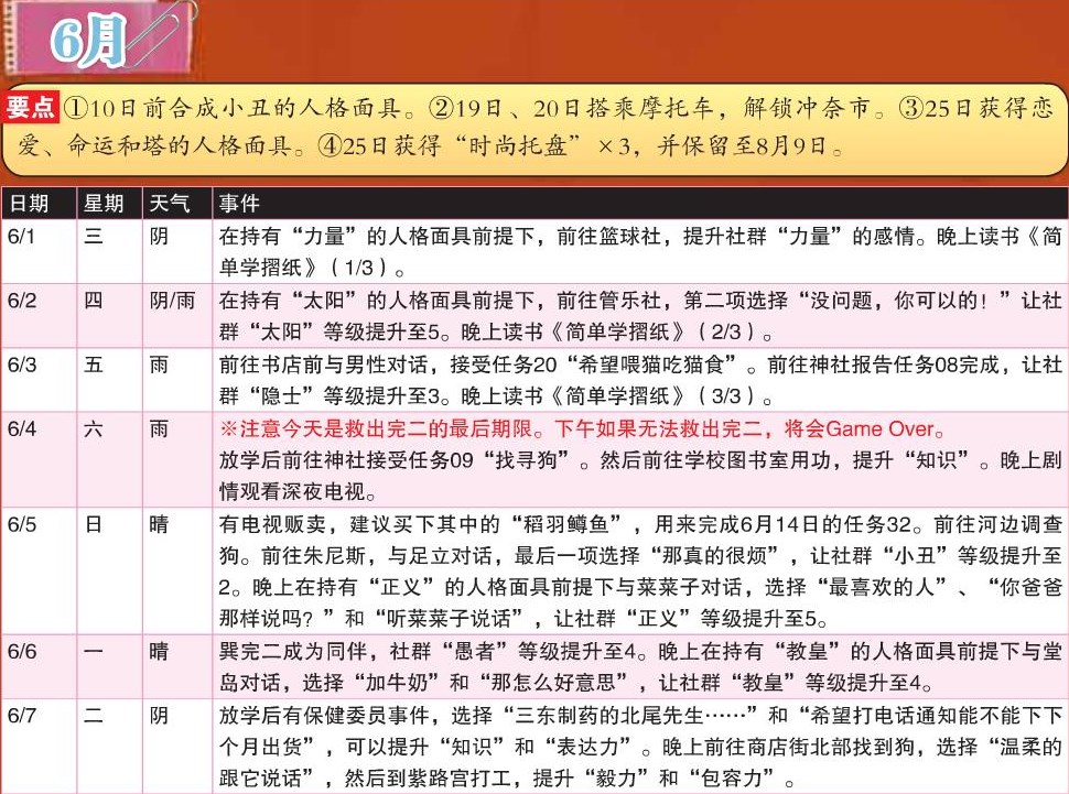 7777788888管家婆免費,數據導向計劃_活動版40.244