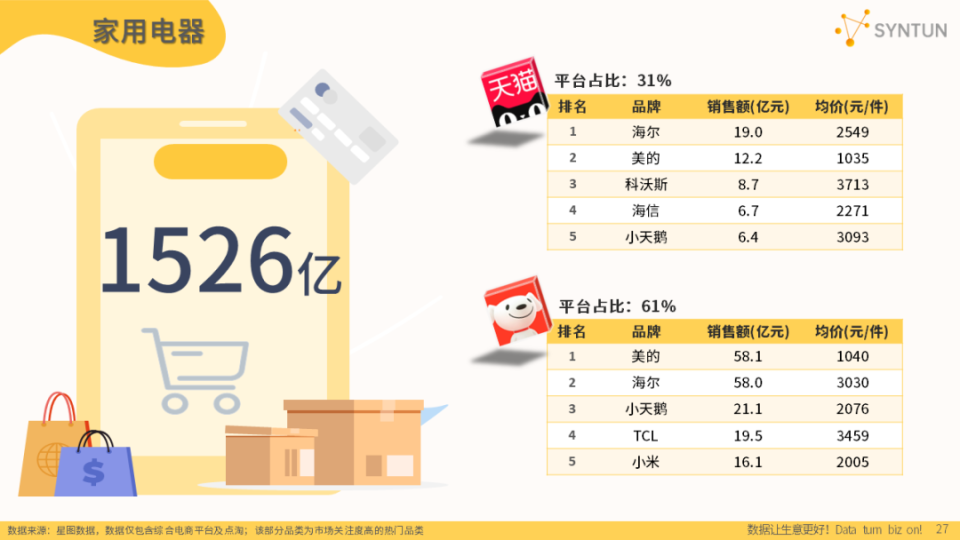 7777788888精準一肖,數(shù)據(jù)解釋說明規(guī)劃_互聯(lián)版21.818