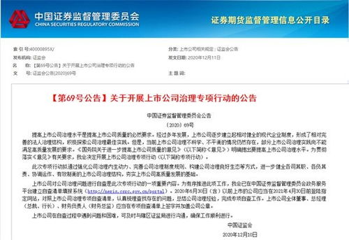 上市公司改名流程及所需時間解析
