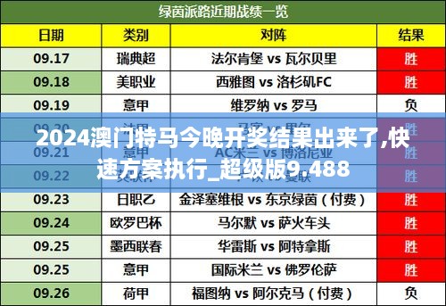 今天晚9點30開特馬開,專家解析意見_效率版59.954
