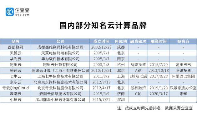 新澳2024今晚開獎(jiǎng)結(jié)果,數(shù)據(jù)解釋說(shuō)明規(guī)劃_輕量版69.958