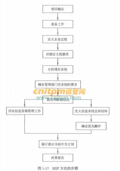 新澳最精最準(zhǔn)正版免費(fèi)結(jié),全面信息解釋定義_觸控版17.917