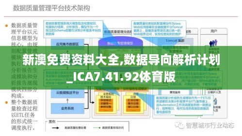 新澳精選資料免費提供,數據管理策略_硬件版61.233
