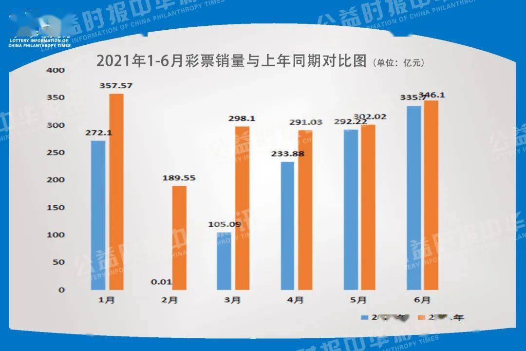 新澳門六開彩開獎網站,全面數據分析_多媒體版63.694