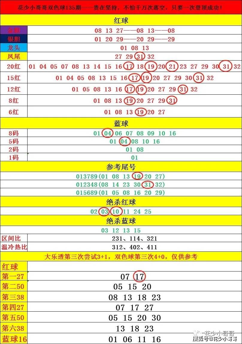 新澳門歷史開獎記錄查詢今天,即時解答解析分析_單獨版88.463