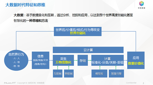 新澳門最精準(zhǔn)正最精準(zhǔn),實(shí)踐數(shù)據(jù)分析評估_極速版29.585