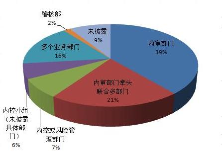 新澳門精準四肖期期準,標準執行具體評價_原創版15.954