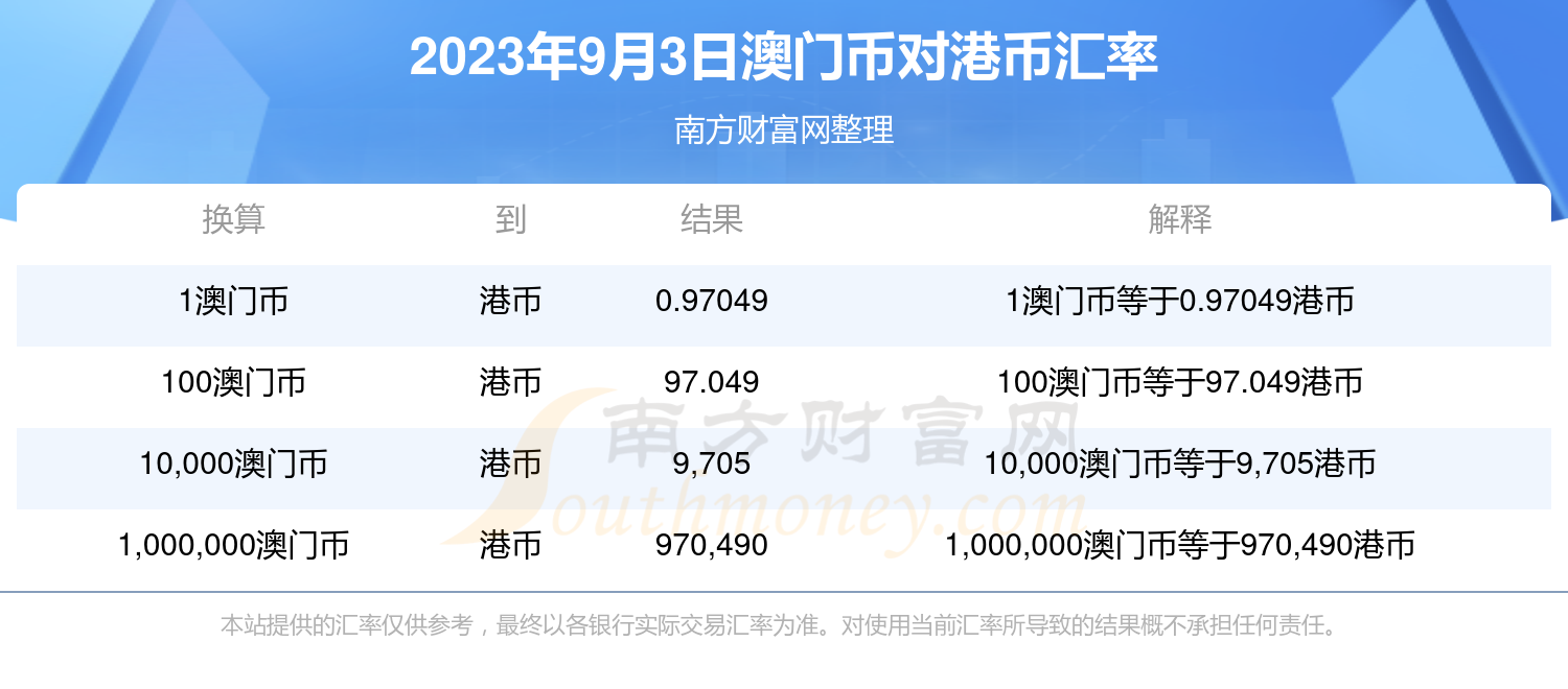 澳門六開獎結果今天開獎記錄查詢,免費分享定義解讀_緊湊版43.113