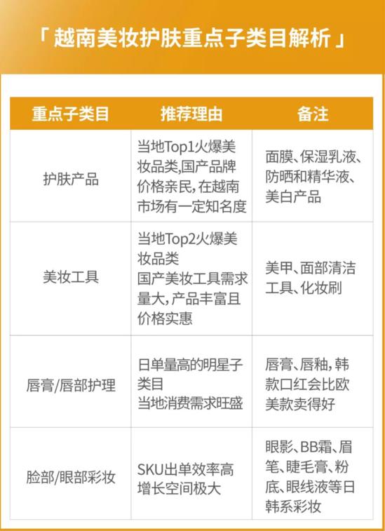 輕質建筑材料銷售 第142頁