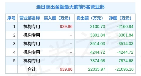 澳門特馬今天開獎結果,定量解析解釋法_結合版97.667