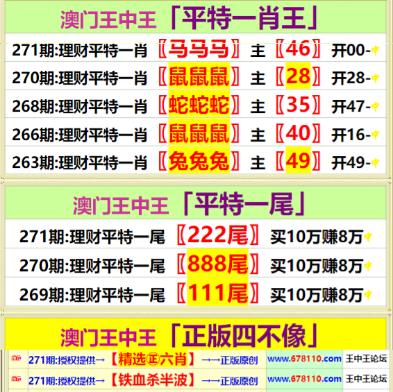 王中王精準資料期期中澳門高手,數據解析引導_移動版70.760