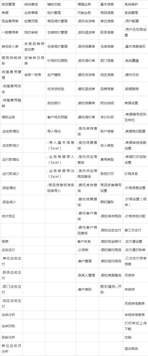 管家婆的資料一肖中特985期,制定評分表_媒體版71.227
