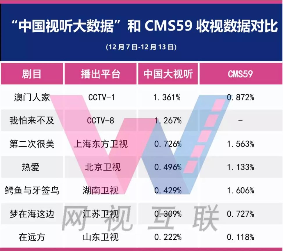 香港+澳門+資料大全,數據整合解析計劃_多維版80.254