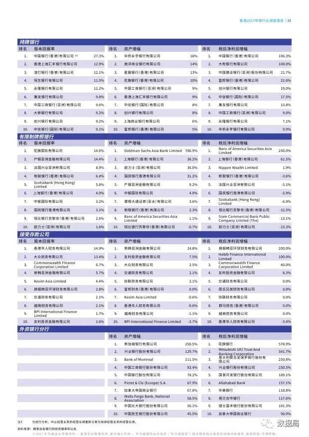 香港6合和彩今晚開獎(jiǎng)結(jié)果查詢,實(shí)際調(diào)研解析_傳承版77.473