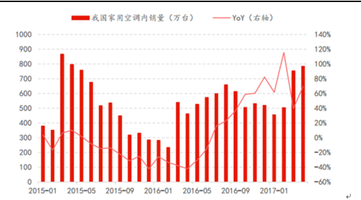 ＂2024全年資料免費大全功能＂的：數(shù)據(jù)引導設計方法_賽博版4.59
