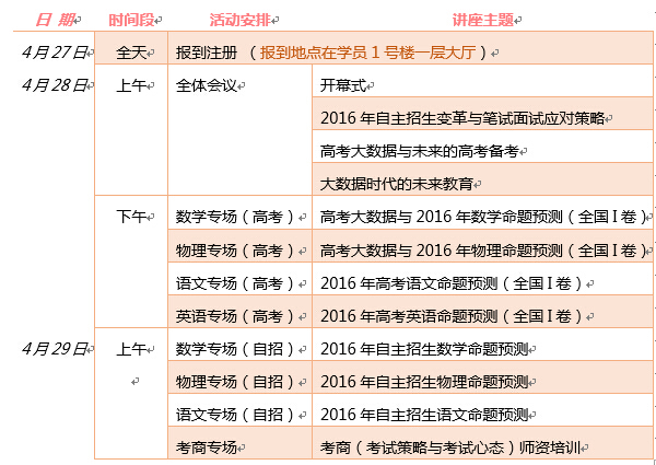 ＂2024全年資料免費大全功能＂的：時代變革評估_VR版2.91