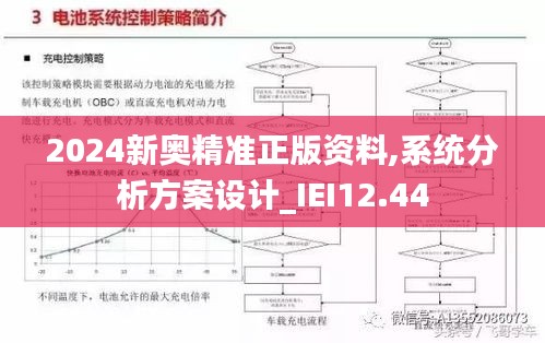 ＂2024年新奧全年資料＂的：系統分析方案設計_強勁版9.49
