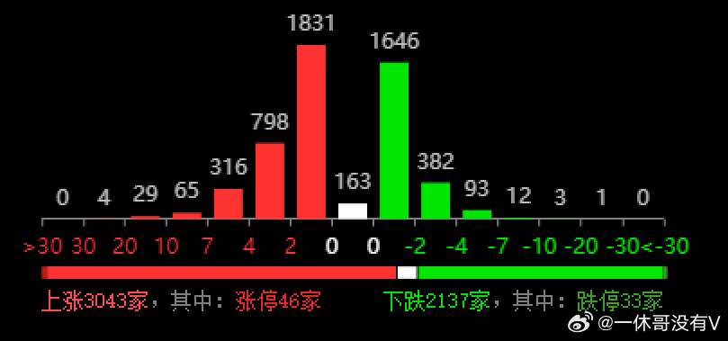 建筑砌塊制造 第147頁(yè)