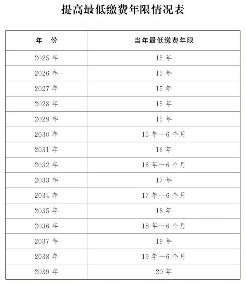 建筑砌塊銷售 第140頁