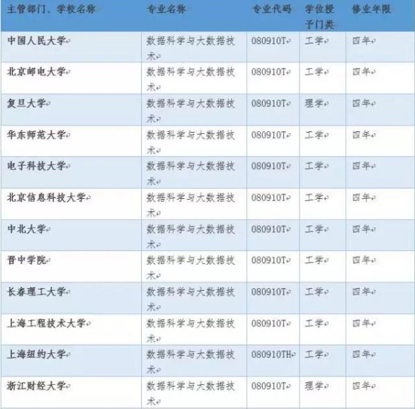 ＂2024年新澳門生肖走勢圖＂的：全方位數據解析表述_先鋒版8.95