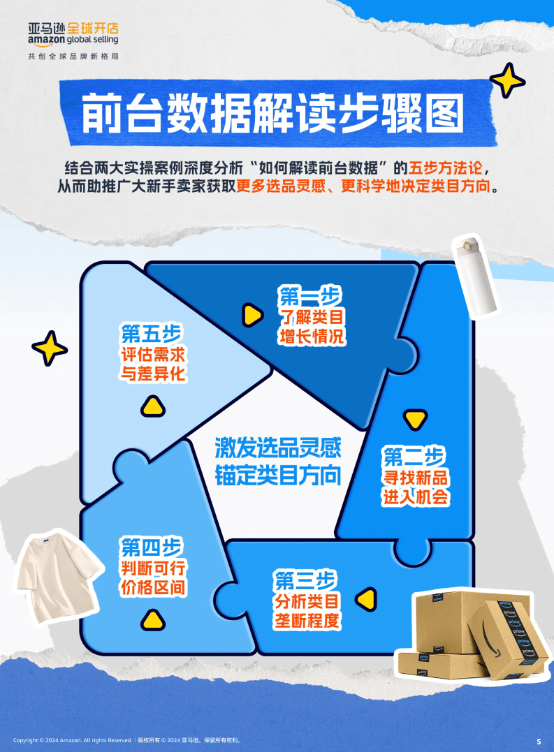 ＂2024新澳門6合彩官方網＂的：數據解析引導_明亮版1.13