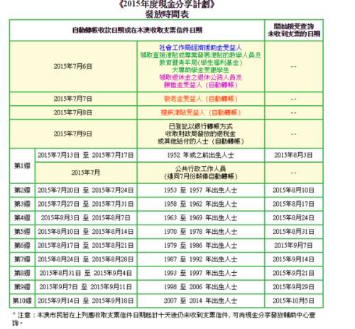 ＂2024澳門天天六開好彩開獎＂的：精細評估方案_共享版8.46