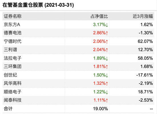 ＂2024澳門正版精準免費＂的：平衡計劃息法策略_觸感版9.14