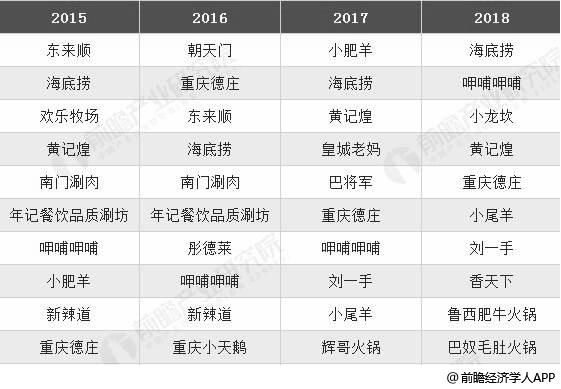 ＂2024澳門特馬今晚開什么碼＂的：精準數據評估_安全版2.76