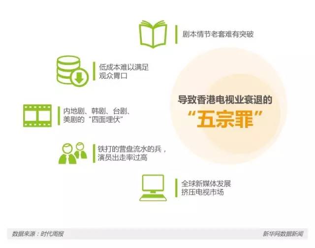 ＂2024香港正版資料免費看＂的：實地數據驗證_攜帶版2.99