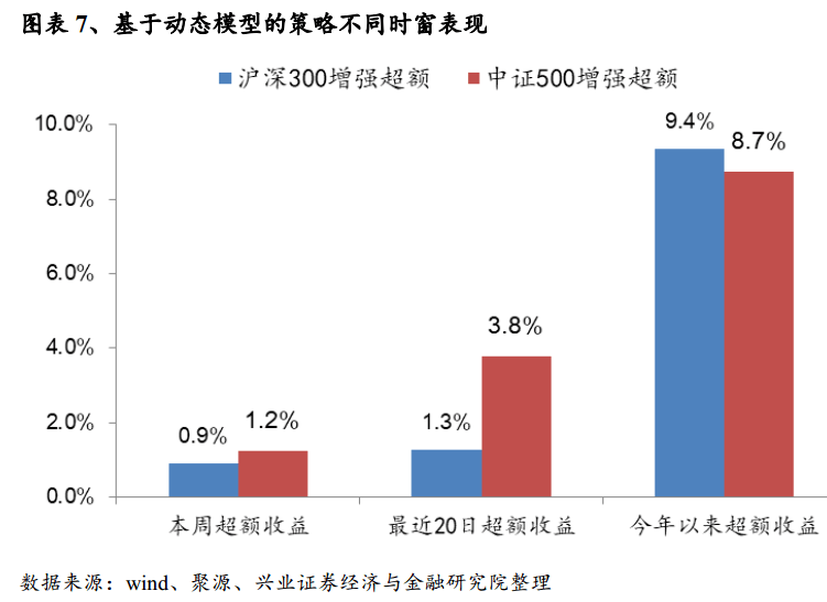 ＂494949免費開獎大全＂的：實地驗證研究方案_增強版9.47