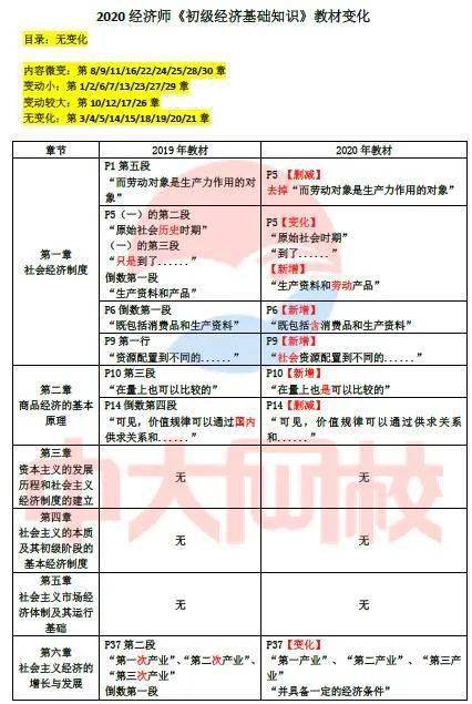 建筑砌塊銷售 第138頁
