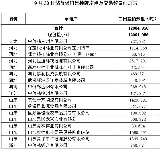 ＂9點30開特馬結果＂的：操作實踐評估_預測版8.77