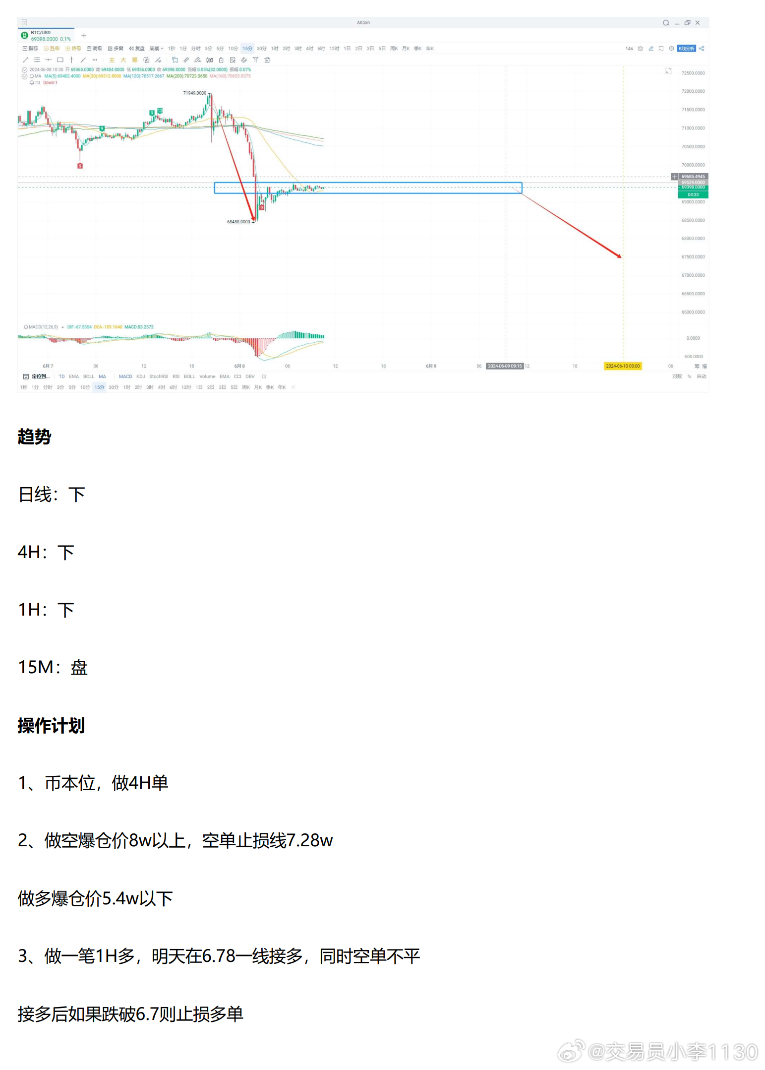 ＂今天晚9點30開特馬開＂的：精細化實施分析_豐富版9.10