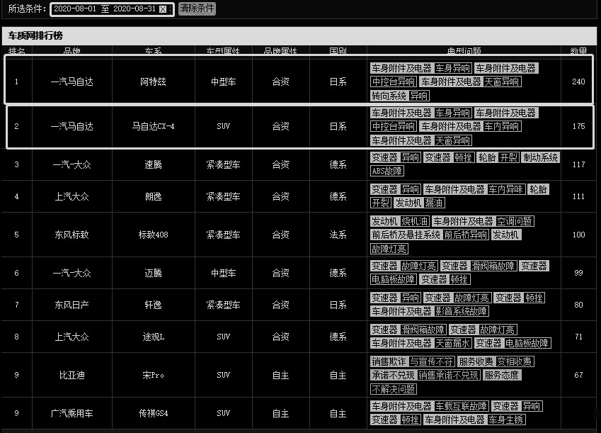 ＂新奧門馬料免費大全＂的：綜合計劃評估_尋找版7.62