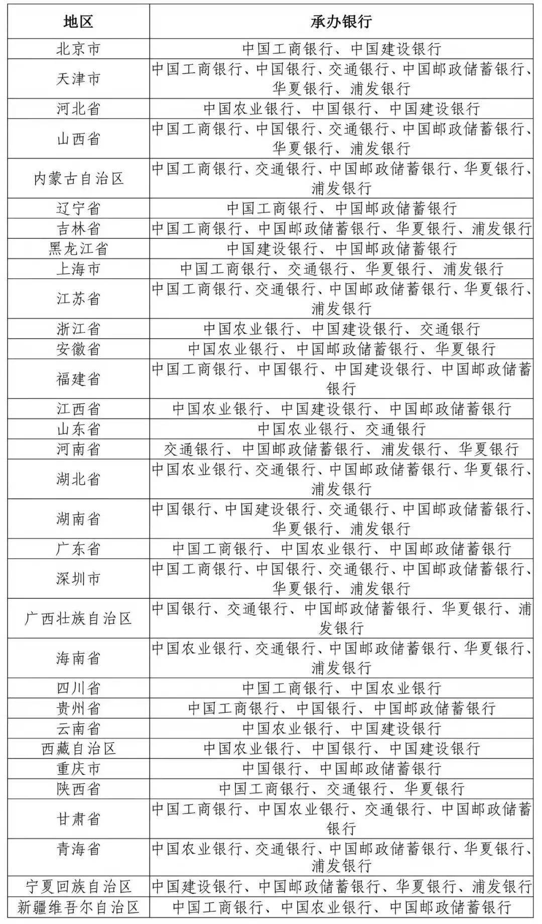 建筑砌塊銷售 第137頁