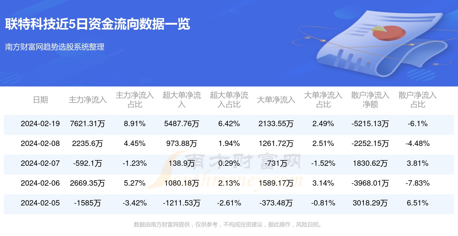 ＂新澳今晚特馬上9點30＂的：新技術(shù)推動方略_月光版7.45