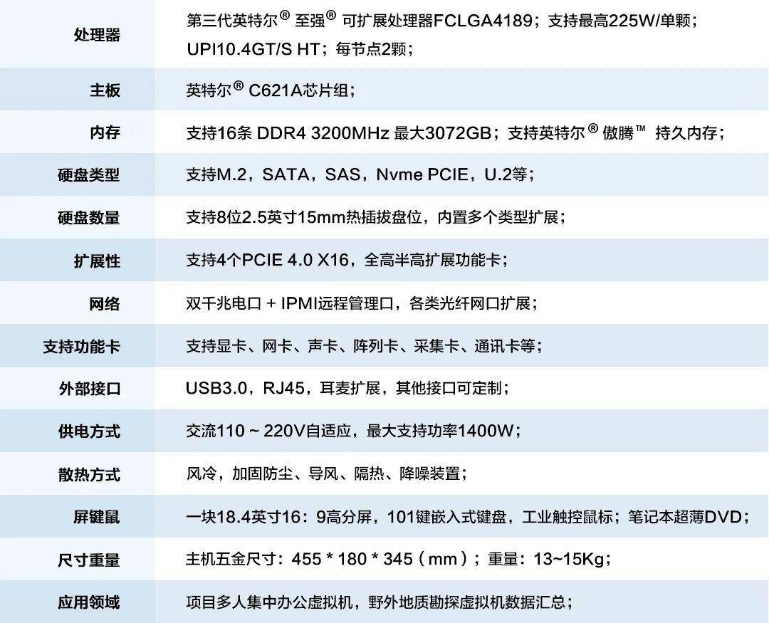 ＂新澳天天開獎資料大全最新100期＂的：專業解讀操行解決_超級版8.30