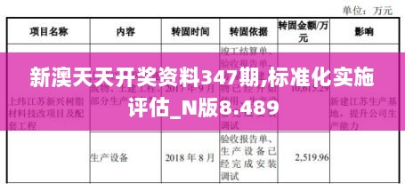 ＂新澳天天開彩期期精準(zhǔn)＂的：專業(yè)解讀評估_特供版5.58