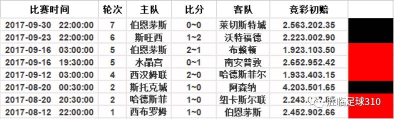 ＂新澳門今晚開什9點31＂的：實時異文說明法_極致版3.99