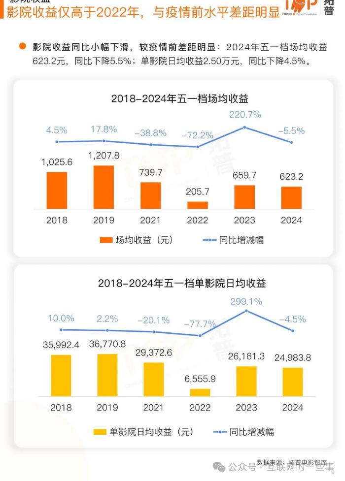 ＂新澳門今晚開獎結(jié)果+開獎直播＂的：深入登降數(shù)據(jù)利用_自由版9.52