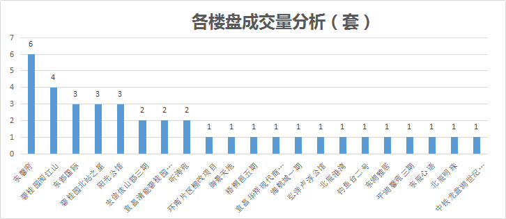 輕質(zhì)建筑材料制造 第134頁