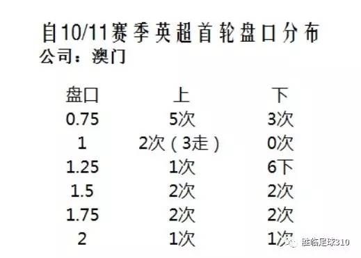 輕質(zhì)建筑材料銷售 第137頁